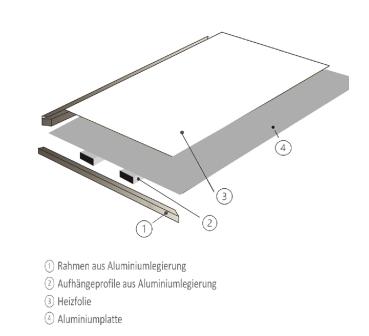 Enilux Infrarot-Heizpanel 960W mit Raumthermostat Skizze